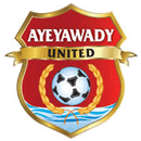 Ayeyawady Utd