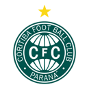 Coritiba