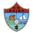 Boiro