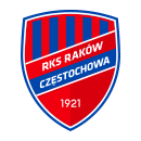 Rakow Czestochowa