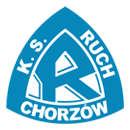 Ruch Chorzow