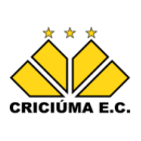 Criciuma