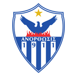 Anorthosis