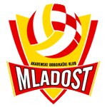  Mladost (M)