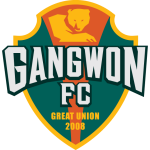 Gangwon II