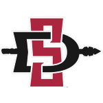  San Diego Aztecs (M)