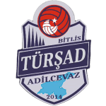 Tursad