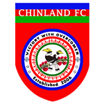 Chinland