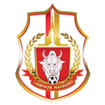 Lamphun Warriors