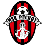 Puchov