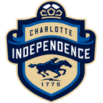 Charlotte Independence